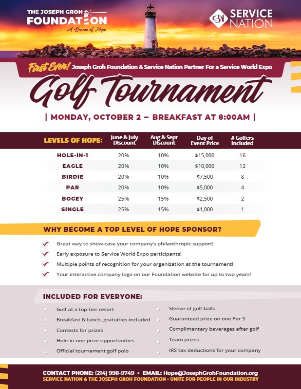 Early Bird Discount Schedule